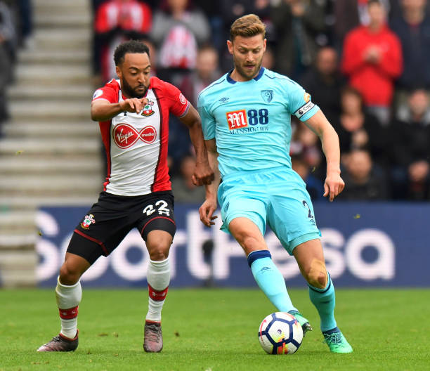 为多样化的 为多样化的